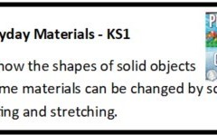 KS1-Science-C1-Everyday-Material-KS1-6