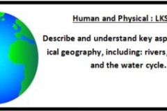 LKS2-Geography-Human-and-Physical-a