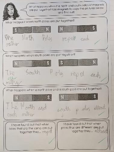 Forces and Magnets 7