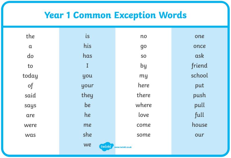 year 1 - help at home - cookridge primary