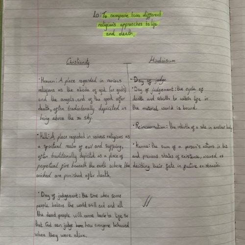 Y6 Exemplar work