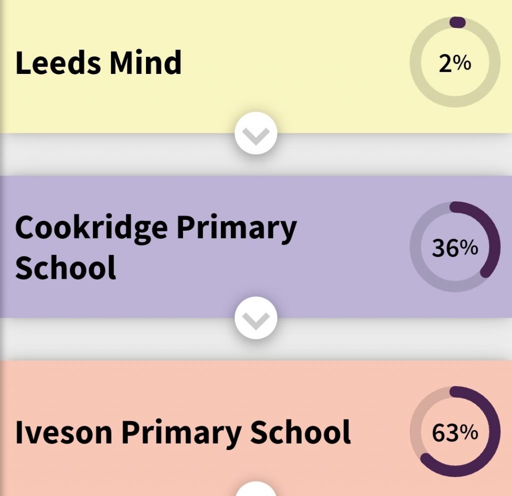 Please remember to vote again for Cookridge
