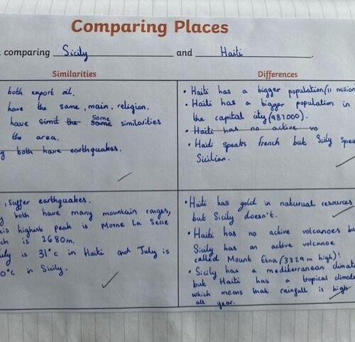 Human and physical geography