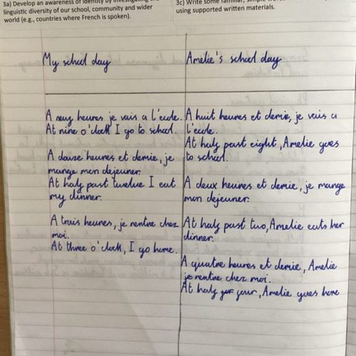 3.a. Develop an awareness of identity by investigating the linguistic diversity of our school, community and wider world (1)