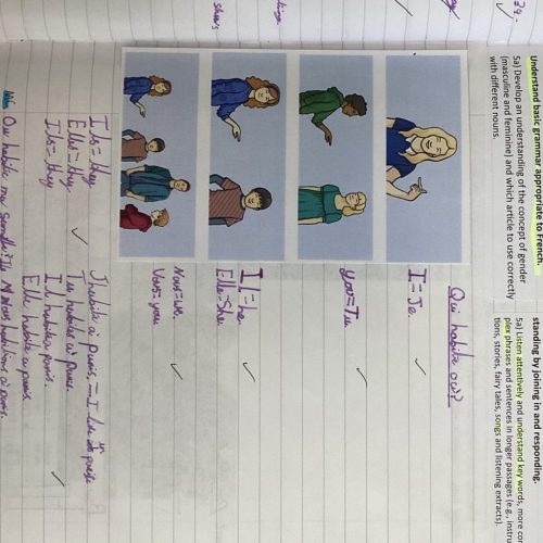 5.b. Use the negative form, possessives and connectives as well as understand the different parts of fully conjugated verbs (2)