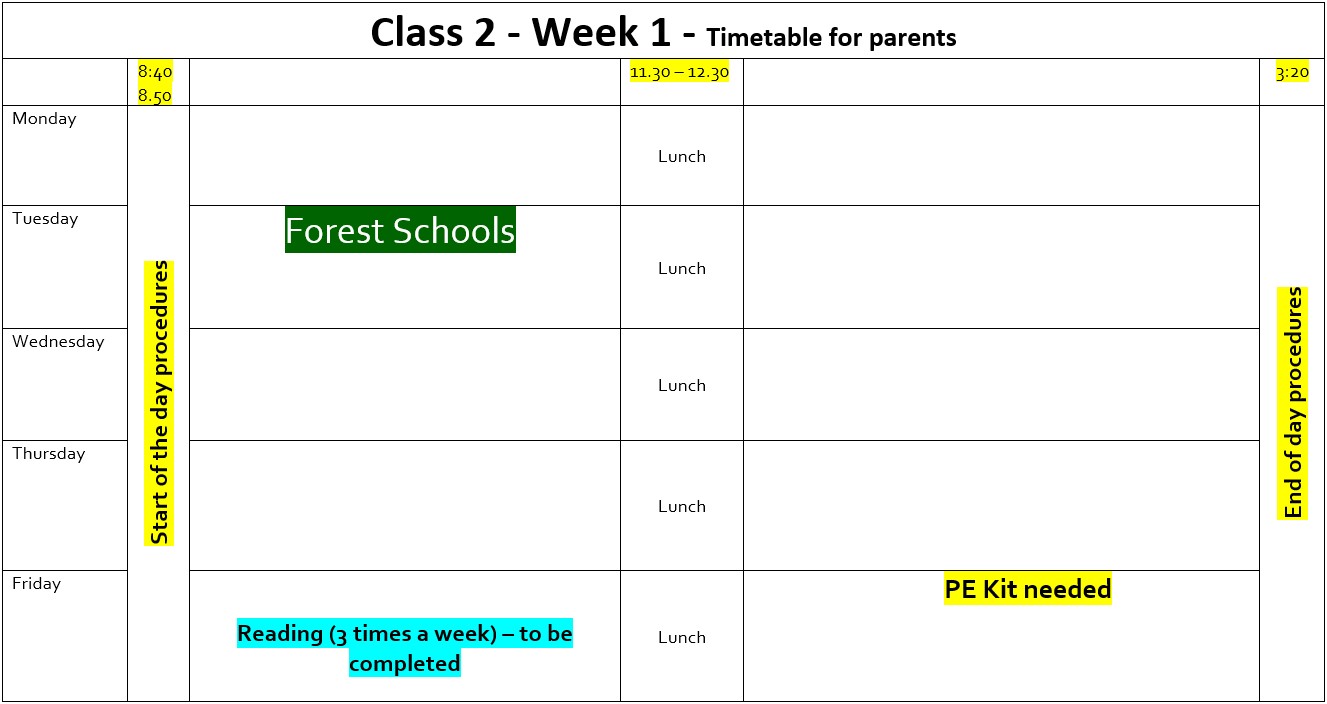 Phase 2 ff Phoneme Roll and Read Mat (teacher made) - Twinkl