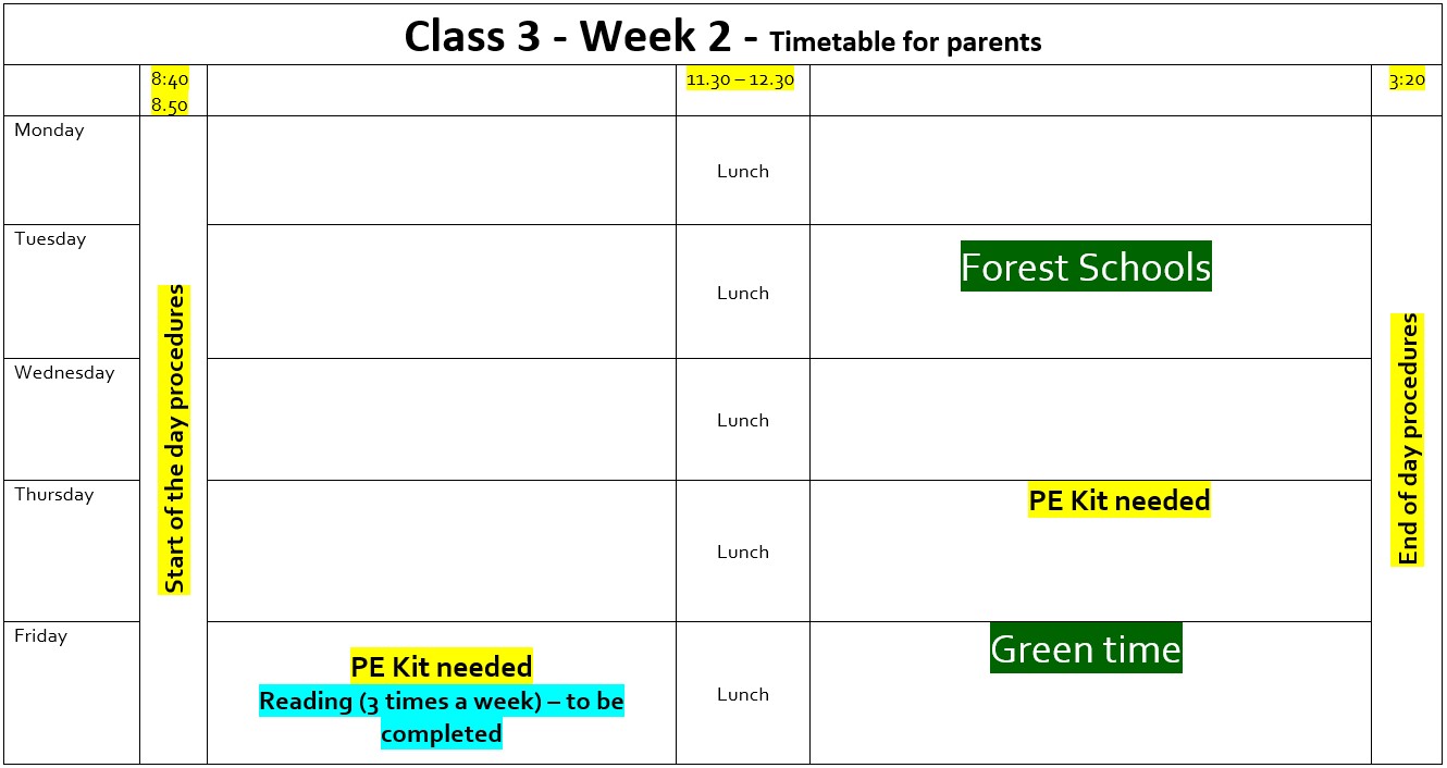 Class 3 - Cookridge Primary